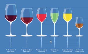 red-wine-glasse